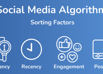 Mastering Recent Social Media Algorithm Updates for Visibility